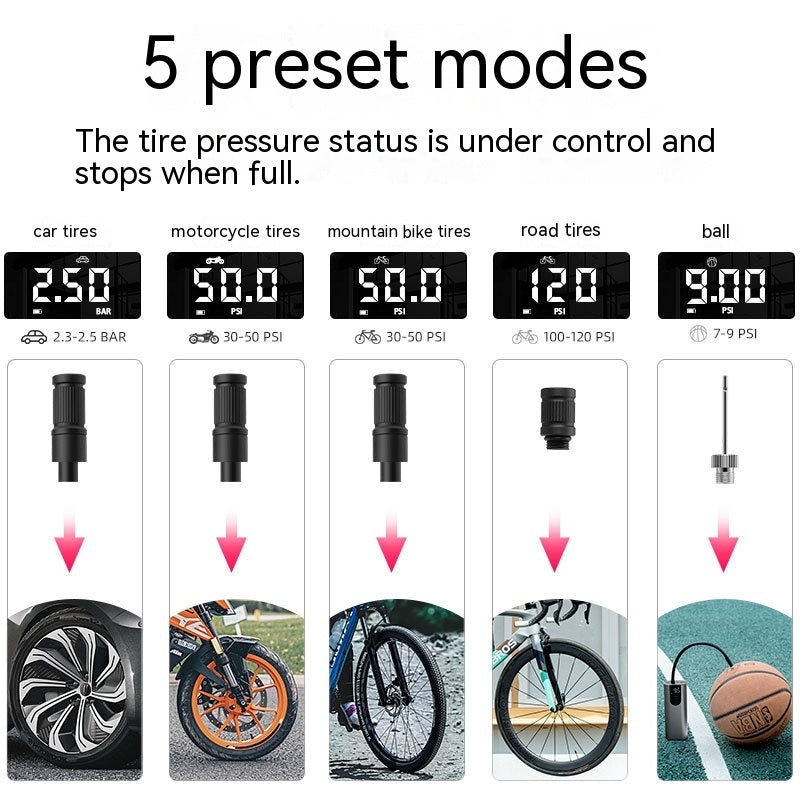Portable Electric Tire Air Inflator Pump